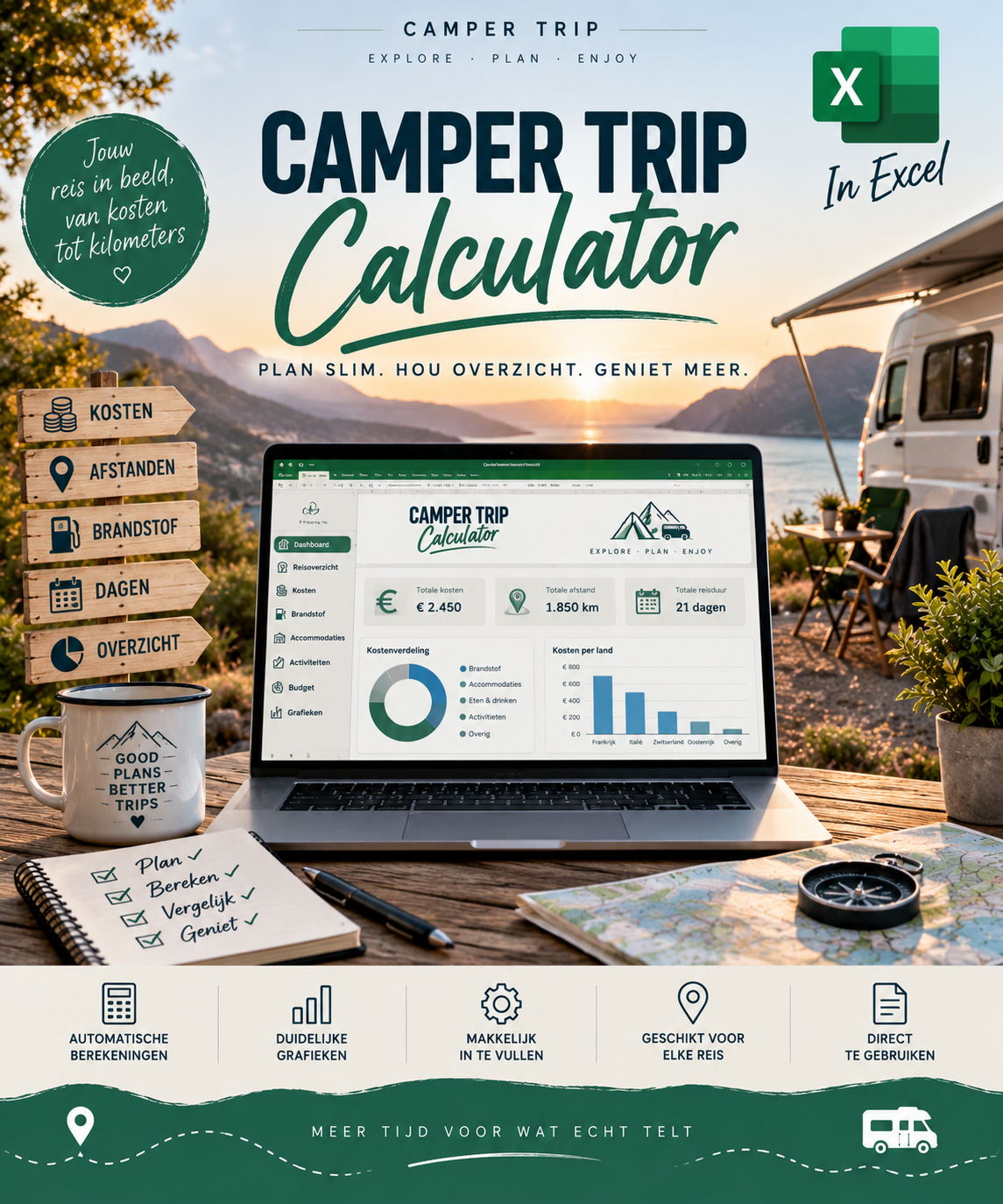Camper Trip Planner Calculator in Excel — voorpagina